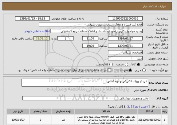 استعلام خریدتجهیزات الکتریکی و لوله کشی