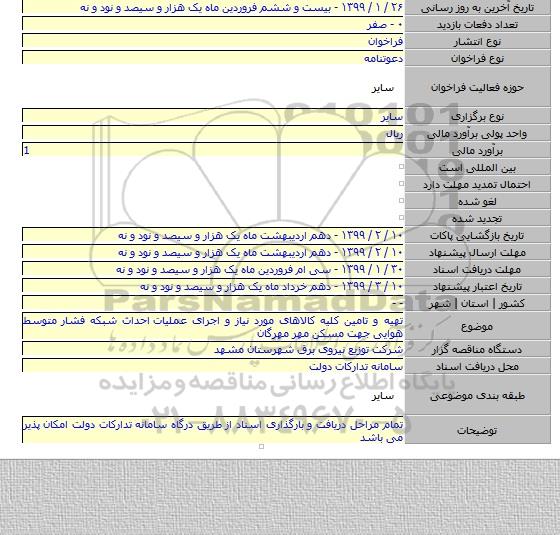تهیه و تامین کلیه کالاهای مورد نیاز و اجرای عملیات  احداث شبکه فشار متوسط هوایی جهت مسکن مهر مهرگان