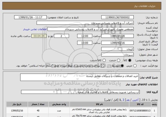استعلام خرید اتصالات و متعلقات و شیرآلات مطابق لیست