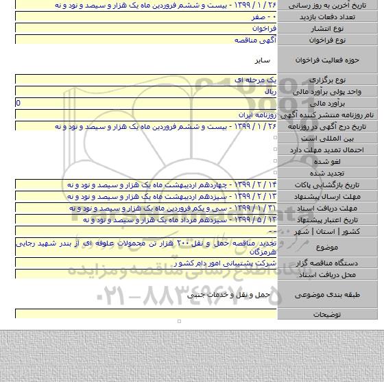 تجدید مناقصه حمل و نقل ۲۰۰ هزار تن محمولات علوفه ای از بندر شهید رجایی هرمزگان