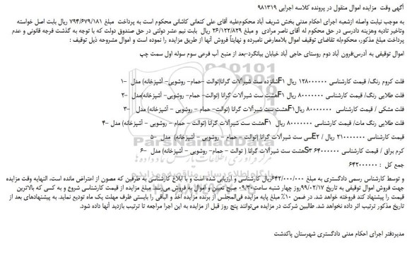 مزایده، مزایده فروش شانزده ست شیرآلات گرانا(توالت -حمام- روشویی- آشپزخانه) مدل F1 فلت کروم رنگ و... 