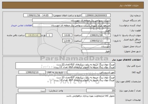 استعلام اورینگ ووی رینگ مربوط به پیلوت بریکرهای ELF-تعداد 23 ست 
اورینگ ووی رینگ مربوط به اکچویتر بریکرهای ELF- تعداد 12 ست 