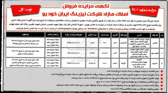 مزایده، مزایده فروش املاک مازاد کاربری اداری نوبت اول