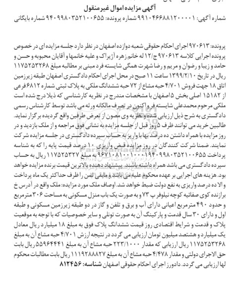 مزایده،مزایده فروش 4.701 حبه مشاع از 72 حبه ملکی 