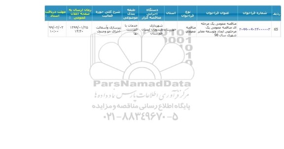 مناقصه ،مناقصه پروژه ایجاد و توسعه معابر شهر 