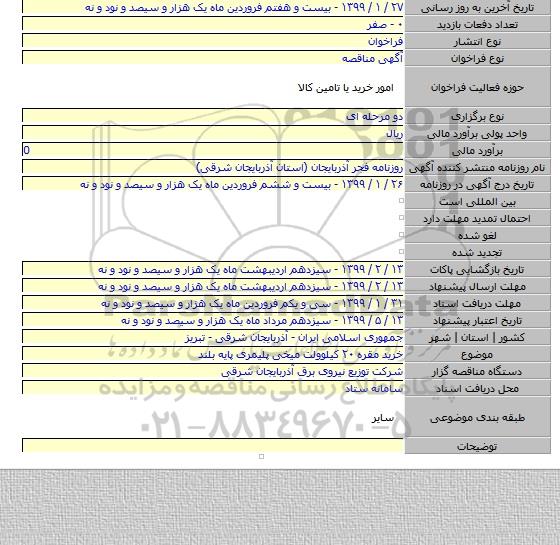 خرید مقره ۲۰ کیلوولت میخی پلیمری پایه بلند