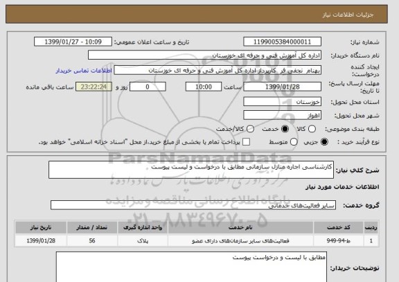 استعلام کارشناسی اجاره منازل سازمانی مطابق با درخواست و لیست پیوست