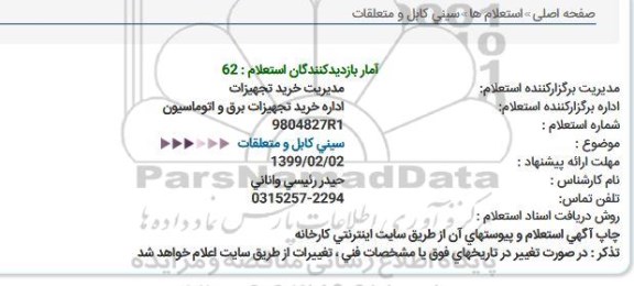 استعلام, استعلام سینی کابل و متعلقات 