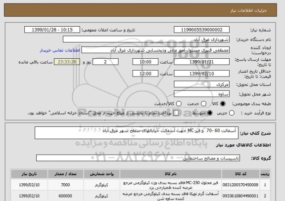 استعلام  آسفالت 60 -70  و قیر MC جهت آسفالت خیابانهای سطح شهر غرق آباد 