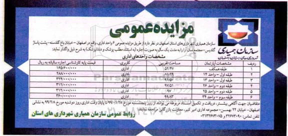 مزایده , مزایده واگذاری 6 واحد اداری