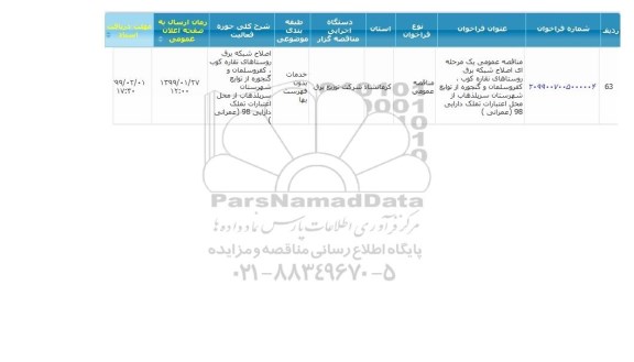 مناقصه, مناقصه اصلاح شبکه برق روستاهای ...