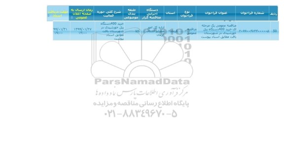 مناقصه، مناقصه خرید 400 دستگاه پنل خورشیدی در شهرستان بافت 
