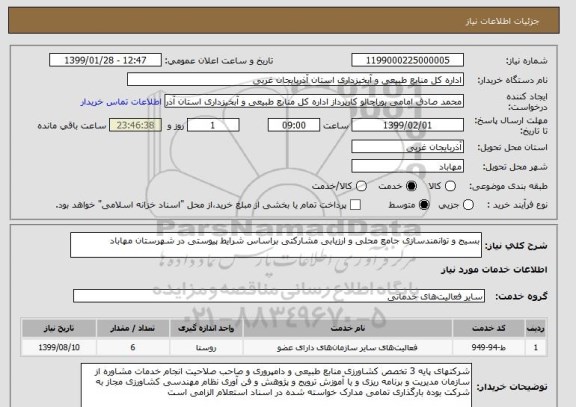 استعلام بسیج و توانمندسازی جامع محلی و ارزیابی مشارکتی براساس شرایط پیوستی در شهرستان مهاباد