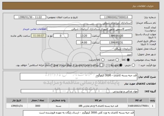 استعلام قند حبه بسته کاغذی - 3000 کیلوگرم 