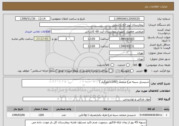 استعلام شنیسل سینه مرغ منجمد (1200کیلوگرم )