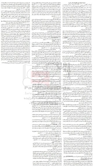 مزایده شش دانگ یک باب کارخانه و...
