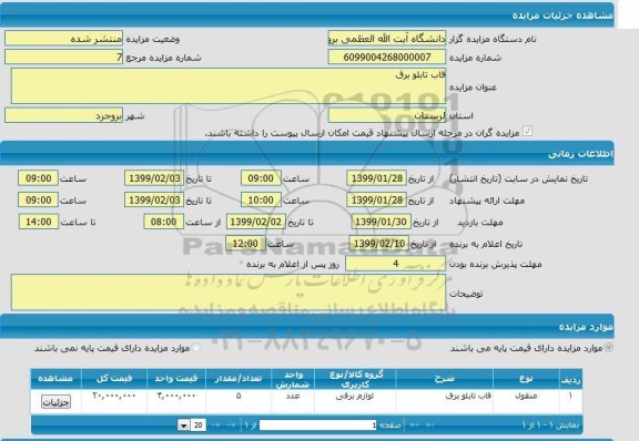 مزایده، مزایده قاب تابلو برق