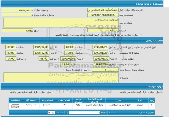 مزایده, مزایده تابلو وایت برد اسقاطی
