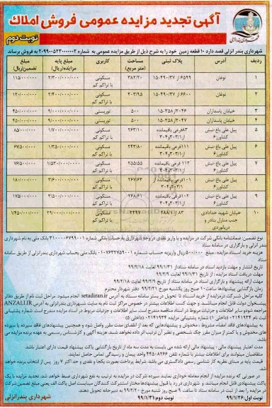 مزایده فروش 10 قطعه زمین کاربری مسکونی و توریستی نوبت دوم 