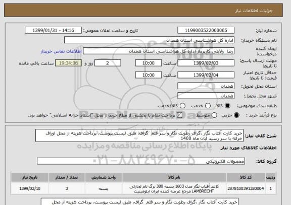 استعلام خرید کارت آفتاب نگار ،گراف رطوبت نگار و سر قلم گراف، طبق لیست پیوست، پرداخت هزینه از محل اوراق خرانه با سر رسید آبان ماه 1400