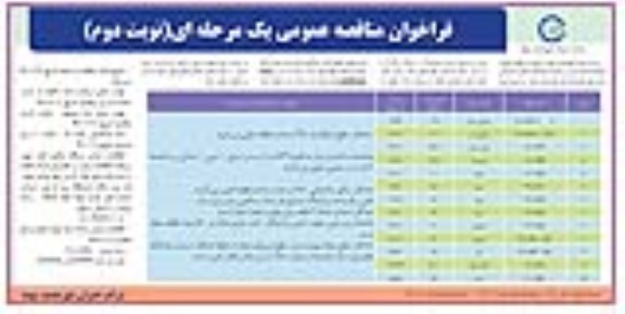 مناقصه تهیه نقشه های اجرایی و احداث واحدهای مسکونی آپارتمانی
