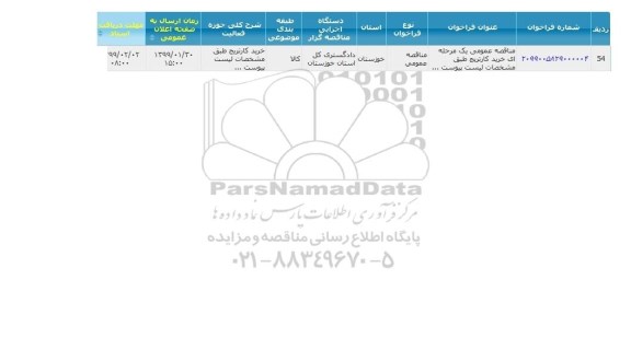مناقصه خرید کارتریج 