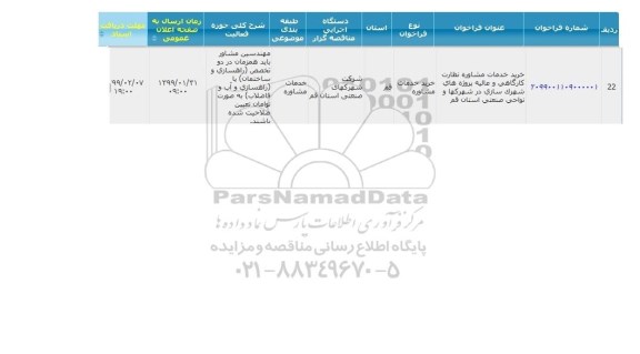 مناقصه خرید خدمات مشاوره نظارت کارگاهی و عالیه پروژه های شهرک سازی