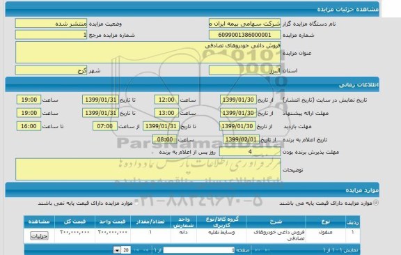 مزایده فروش داغی خودروهای تصادفی 