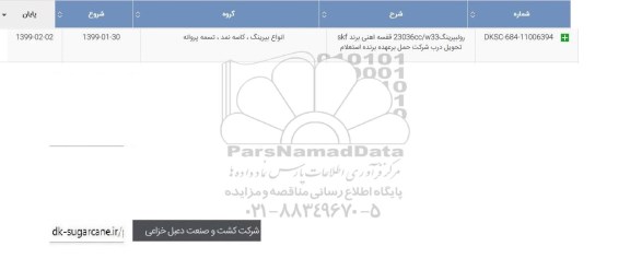 استعلام ,استعلام رولبیرینگ 23036CC/W33 قفسه آهنی 