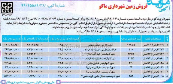مزایده مزایده فروش 8 قطعه از قطعات تفکیکی