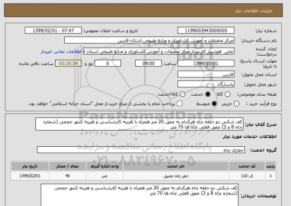 استعلام کف شکنی دو حلقه چاه هرکدام به عمق 20 متر همراه با هزینه کارشناسی و هزینه کنتور حجمی (شماره چاه 8 و 2) عمق فعلی چاه ها 70 متر