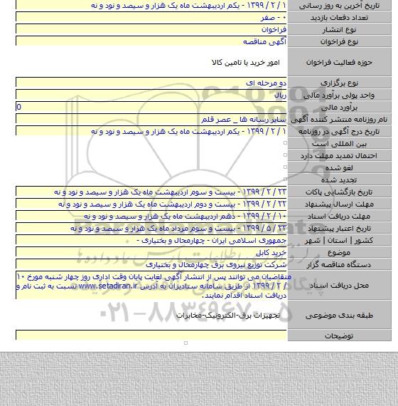 خرید کابل