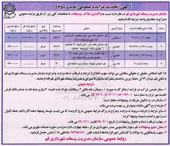 مزایده, مزایده واگذاری املاک و مستغلات تجدید نوبت دوم