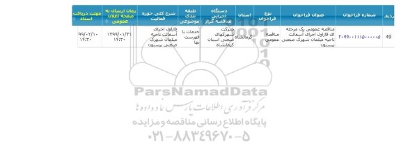 مناقصه عمومی، مناقصه فاز اول اجرای آسفالت ناحیه مبلمان شهرک صنعتی 