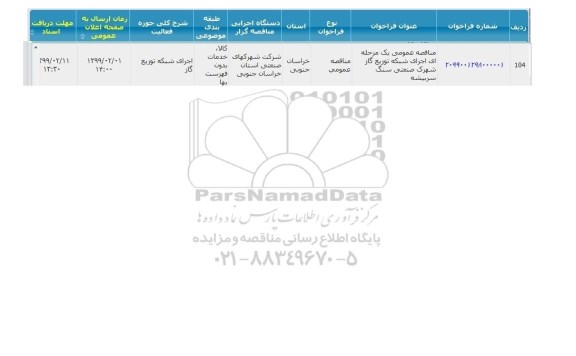 مناقصه اجرای شبکه توزیع گاز شهرک صنعتی  