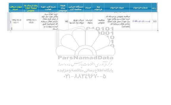مناقصه خرید انواع سیم و کابل