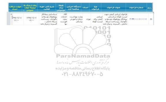 فراخوان ، فراخوان ارزیابی کیفی شناسایی پیمانکار پروژه های توسعه و نگهداری ..