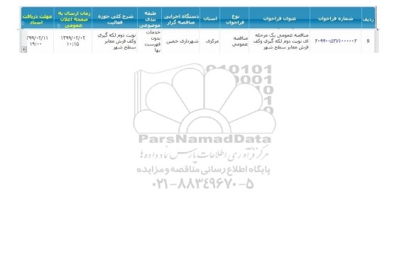 مناقصه, مناقصه لکه گیری و کف فرش معابر سطح شهر- نوبت دوم
