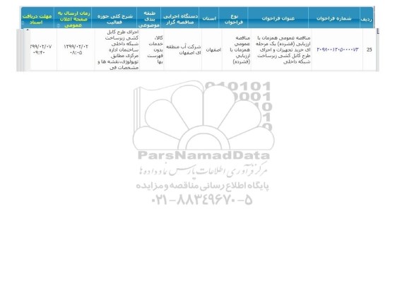فراخوان مناقصه اجرای کابل کشی زیرساخت جدید 