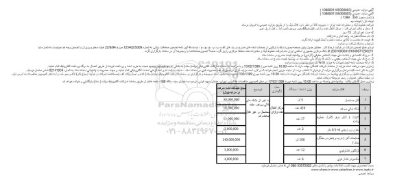 مزایده، مزایده فروش کابل مستعمل... 