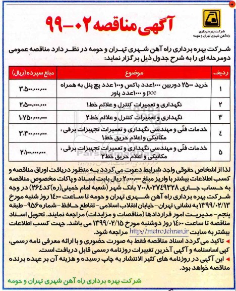 مناقصه، مناقصه خرید 2500 دوربین 1000 عدد باکس