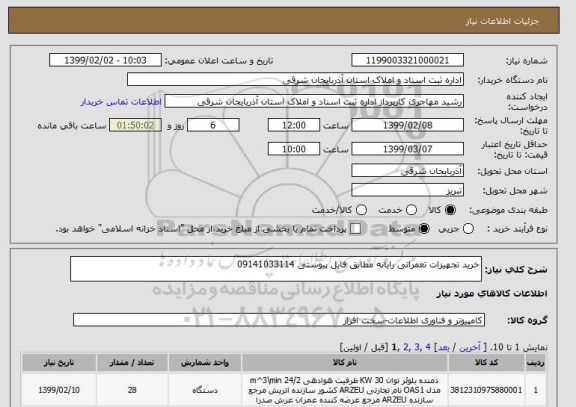 استعلام خرید تجهیزات تعمراتی رایانه مطابق فایل پیوستی 09141033114