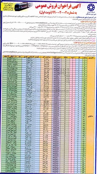 آگهی مزایده مزایده فروش 57 قطعه با کاربری مسکونی نوبت اول
