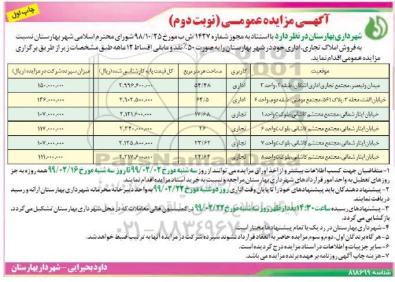 آگهی مزایده مزایده فروش املاک تجاری ، اداری نوبت دوم چاپ اول