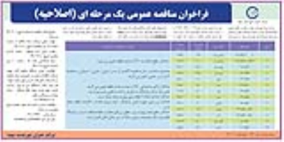 اصلاحیه مناقصه، اصلاحیه مناقصه تهیه نقشه های اجرایی و احداث واحدهای مسکونی آپارتمانی
