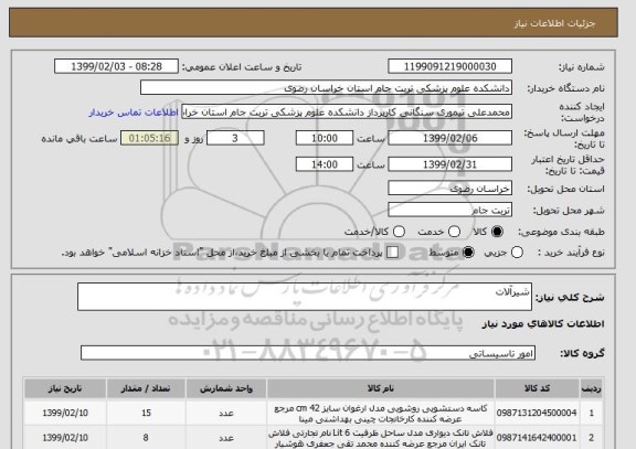 استعلام شیرآلات