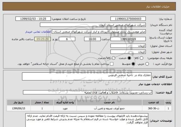 استعلام حفاری چاه در  ناحیه صنعتی فردوس