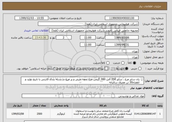 استعلام ران سایز مرغ ، سایز 350 الی 300 گرمی مرغ بدون چربی و پر مرغ در بسته بندی کارتنی با تاریخ تولید و انقضاء30 تن مصرف سالیانه 2500 کیلو ماهیانه