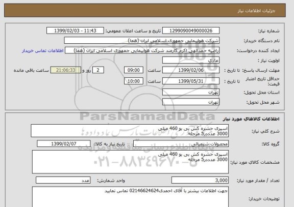 استعلام اسپری حشره کش بی بو 460 میلی 3000 عدددر5 مرحله