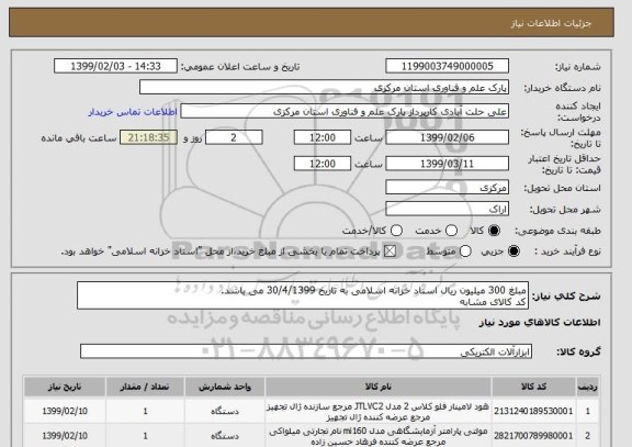 استعلام مبلغ 300 میلیون ریال اسناد خزانه اسلامی به تاریخ 30/4/1399 می باشد.کد کالای مشابه